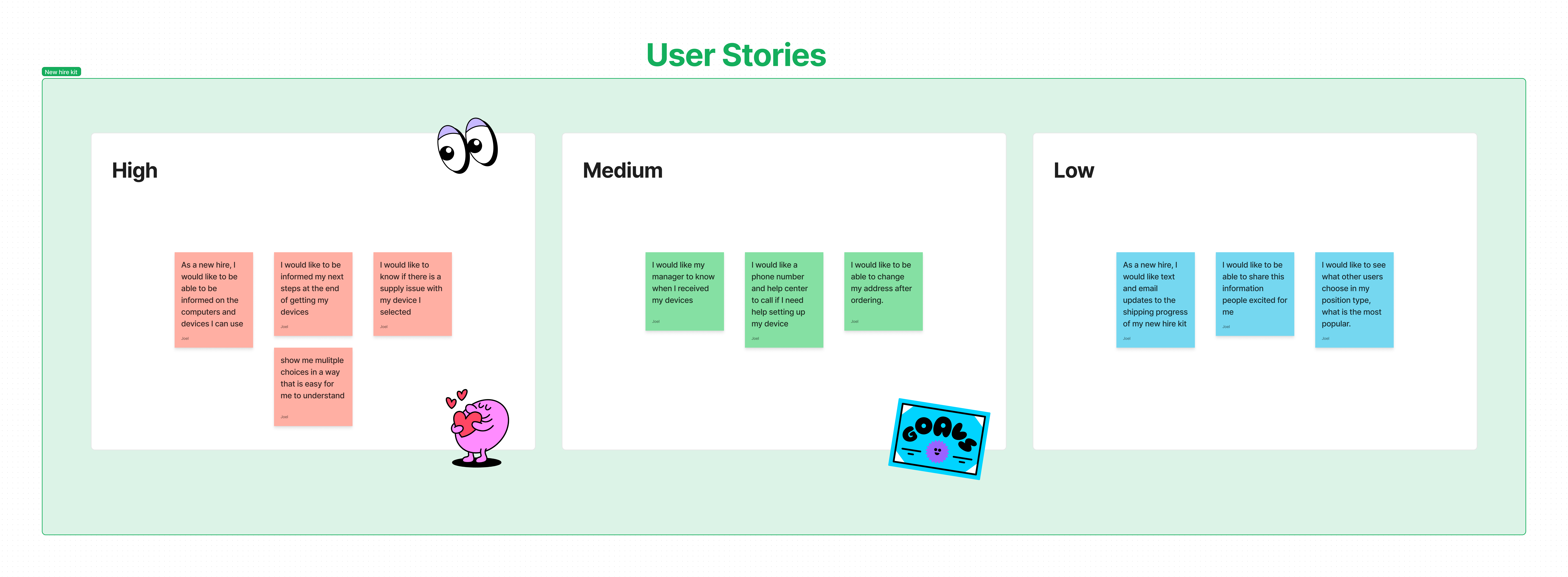 Nationwide New Hire Kit user stories