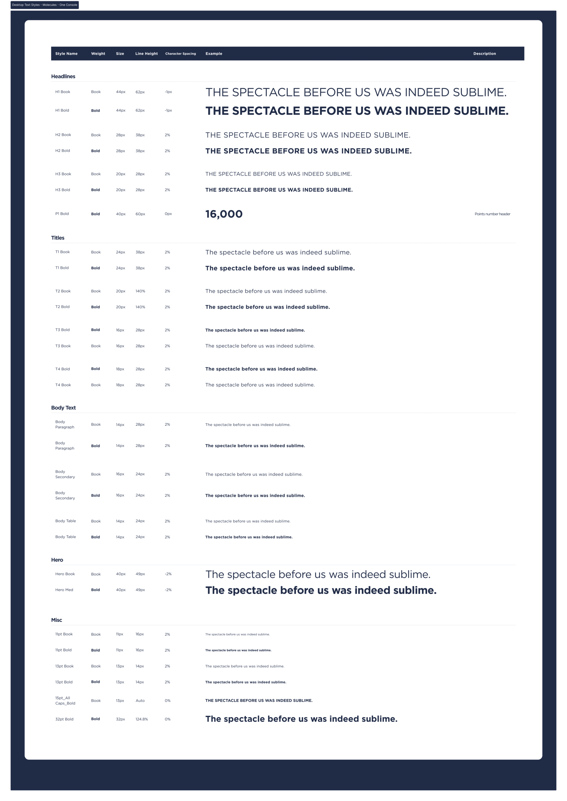 Old Styleguide Old Styleguide