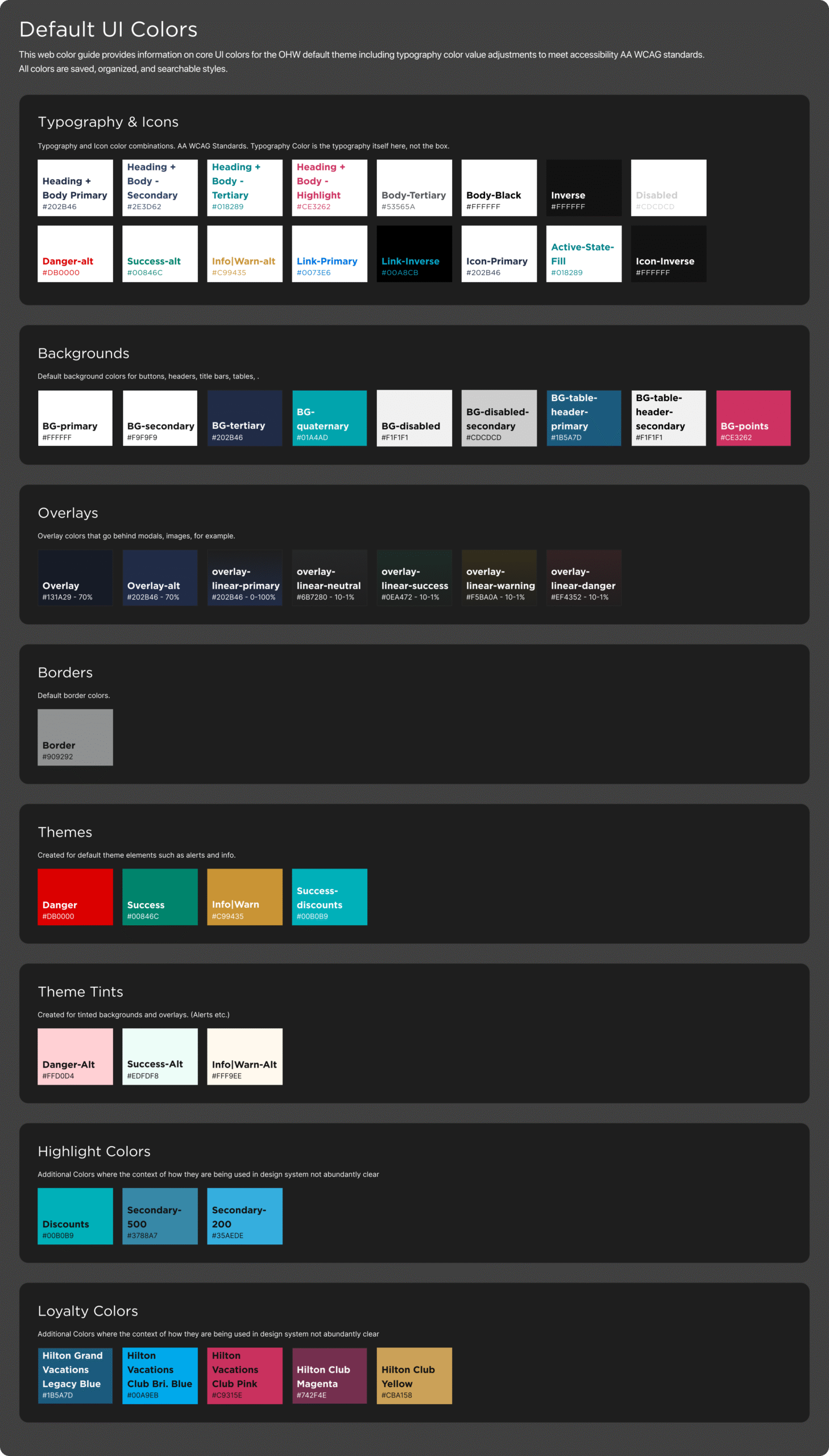 Semantic Colors, swatches Semantic Colors, swatches
